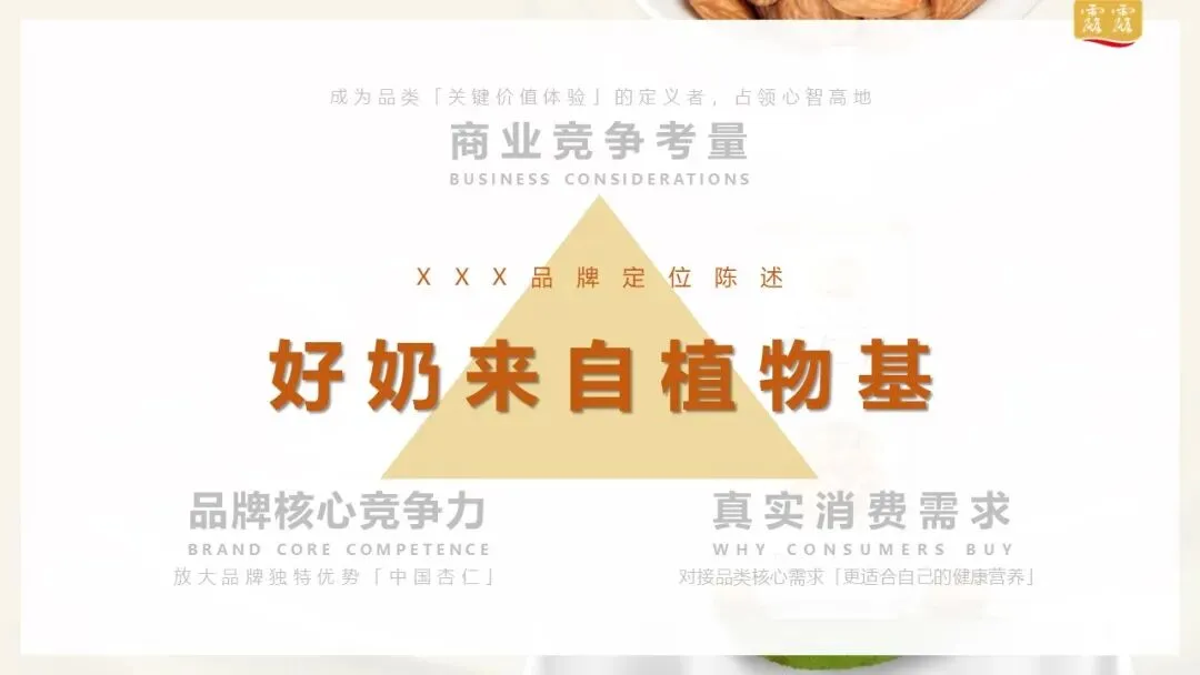 承德露露杏仁奶双十二小红书新品营销种草方案