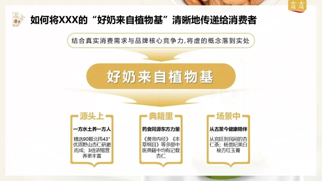 承德露露杏仁奶双十二小红书新品营销种草方案