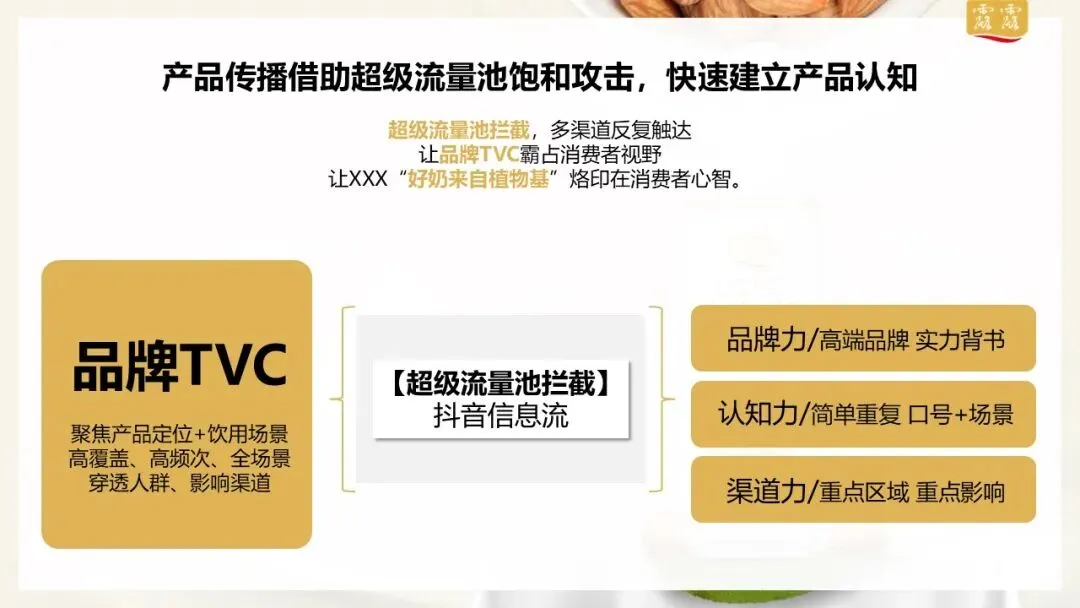 承德露露杏仁奶双十二小红书新品营销种草方案