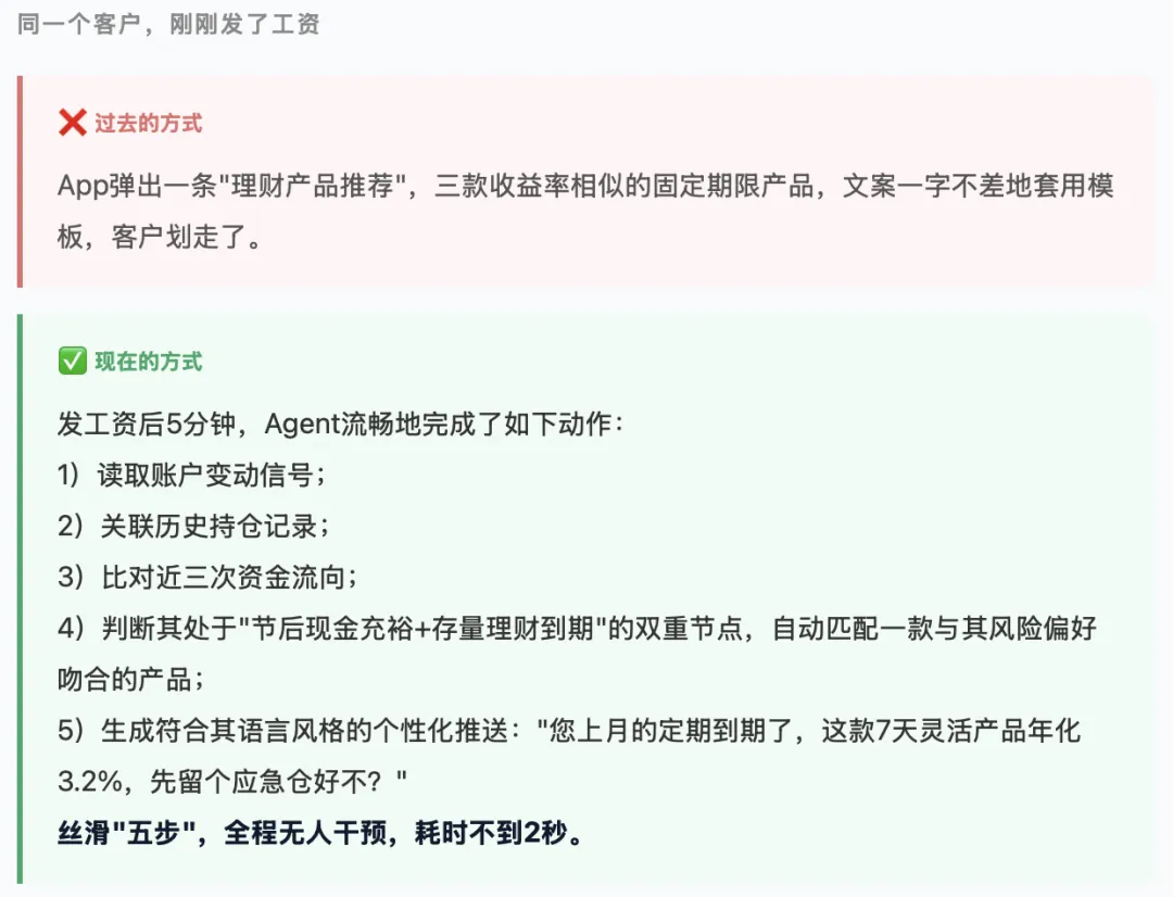 数智新发现(四):"营销智能体"距离代替"人类客户经理"还远吗?