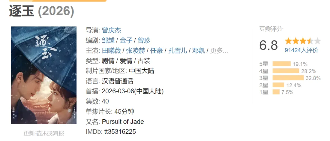 《逐玉》开分6.8,遮羞布被扯得粉碎,营销团队坐不住了