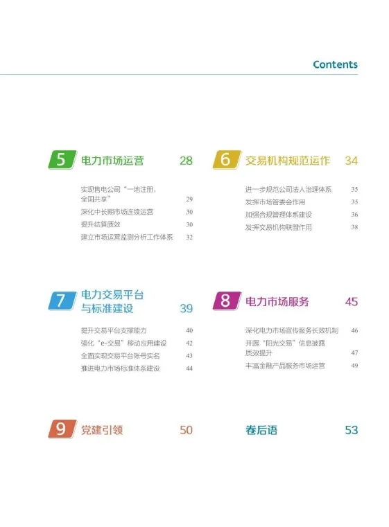 2025年电力市场年报-北京电力交易中心