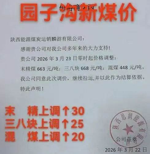 油价猛涨!市场预期向好,煤价涨幅扩大!