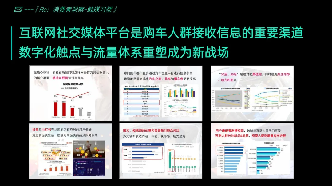 2024-2025【整合营销】领克鲁豫战区区年度代理服务方案