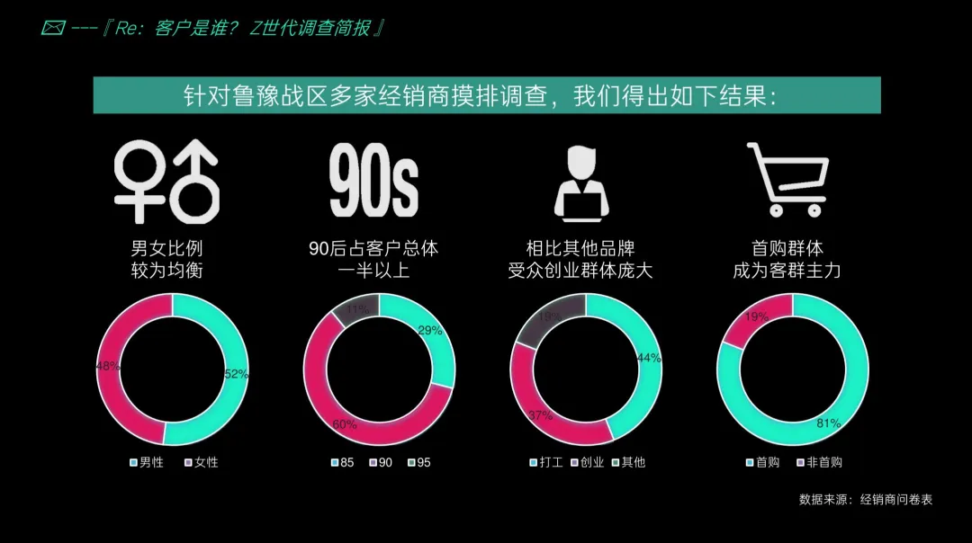2024-2025【整合营销】领克鲁豫战区区年度代理服务方案