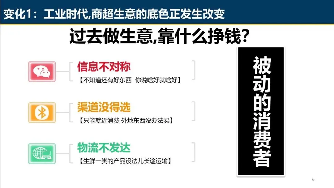 商超私域营销系统概论.pdf