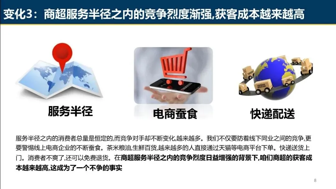 商超私域营销系统概论.pdf