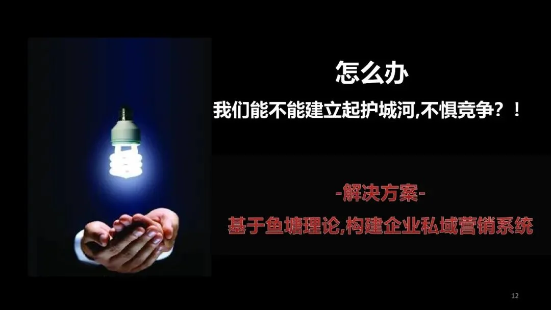 商超私域营销系统概论.pdf