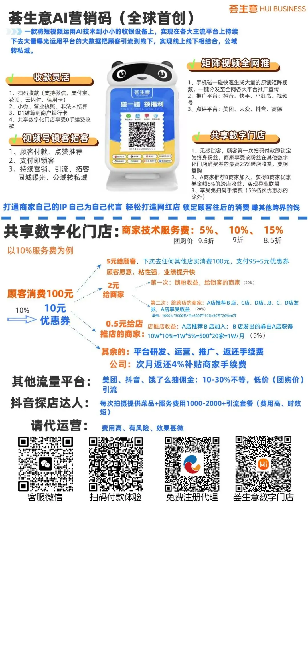 荟生意AI营销系统:解锁实体生意新玩法,商家好评爆棚的秘密藏不住了!