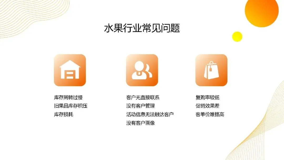 实体门店私域营销实操方案.pdf