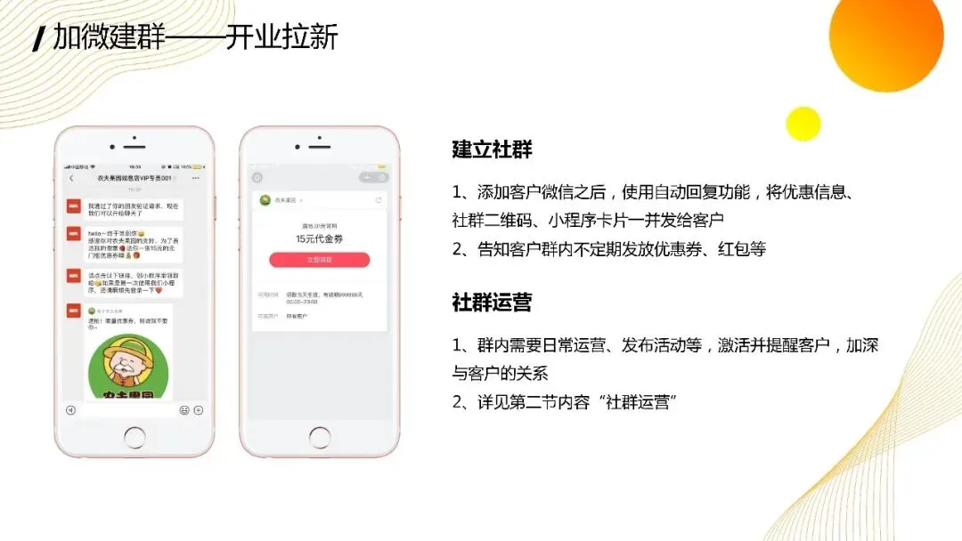 实体门店私域营销实操方案.pdf