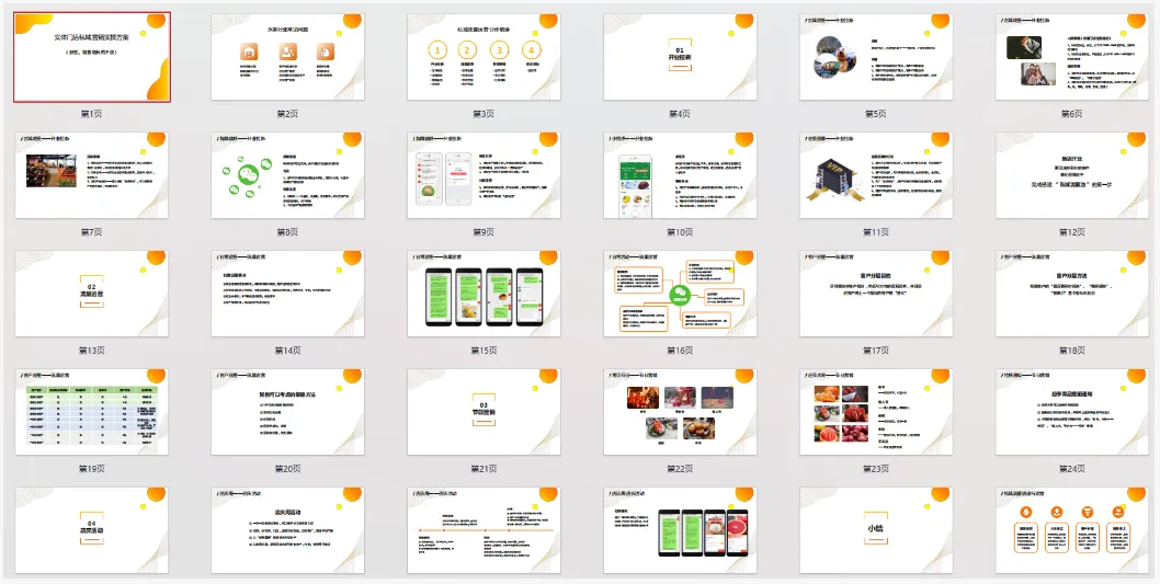 实体门店私域营销实操方案.pdf