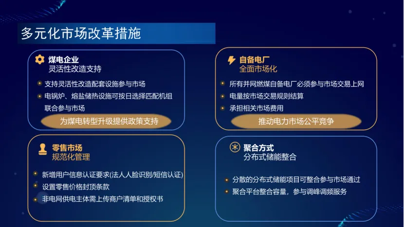 2026年二季度电力市场重磅新政—分布式储能结算大调整