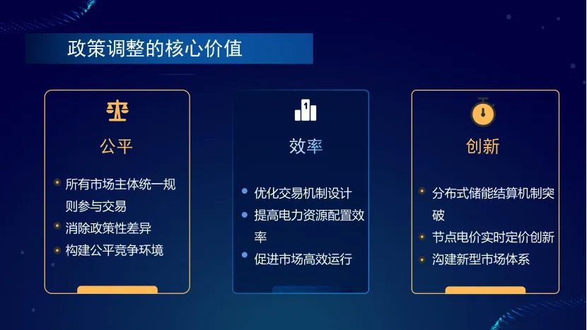 2026年二季度电力市场重磅新政—分布式储能结算大调整