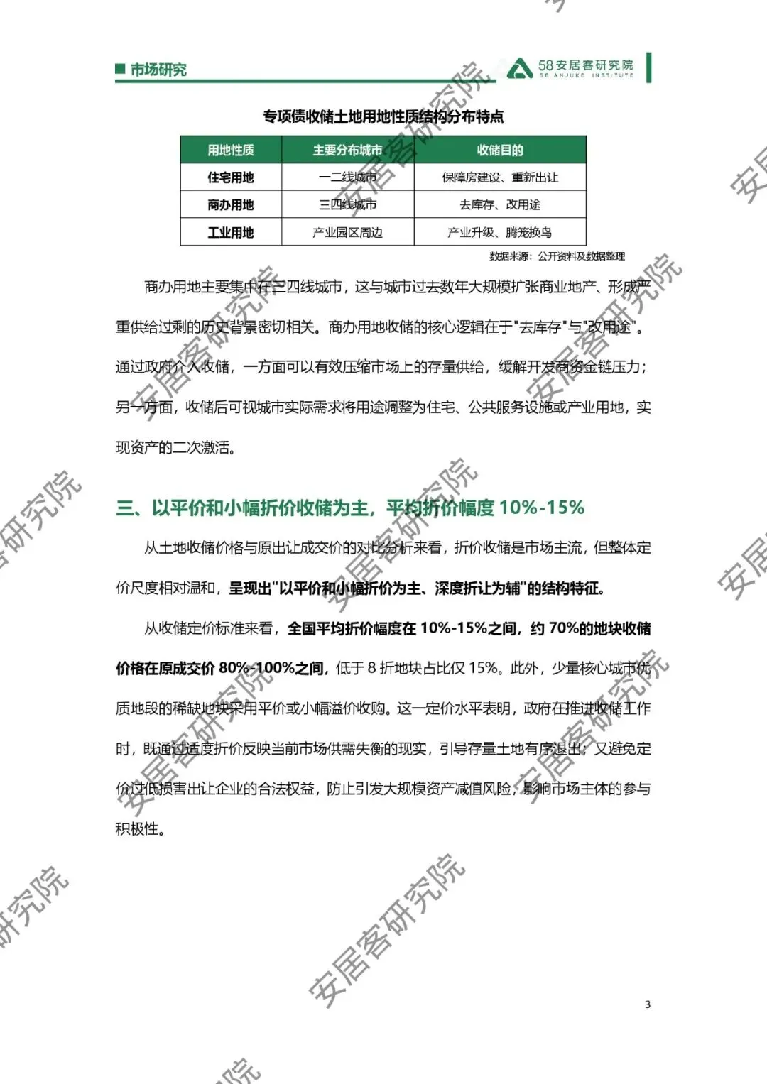 市场研究_专项债助力土地收储落地观察_8页_550kb.pdf