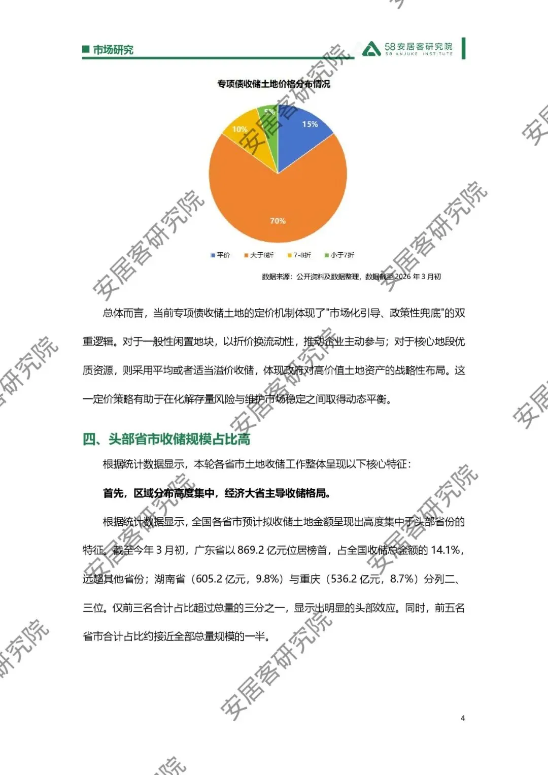 市场研究_专项债助力土地收储落地观察_8页_550kb.pdf