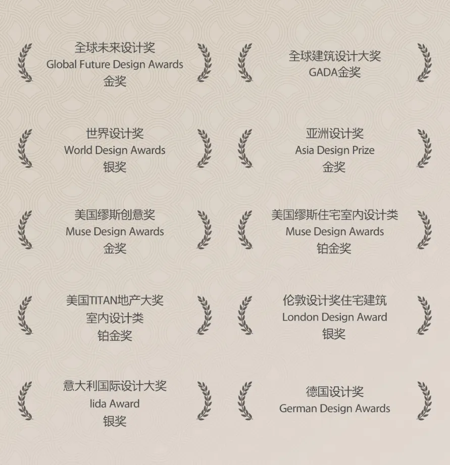 绿城长安玉华(营销中心)