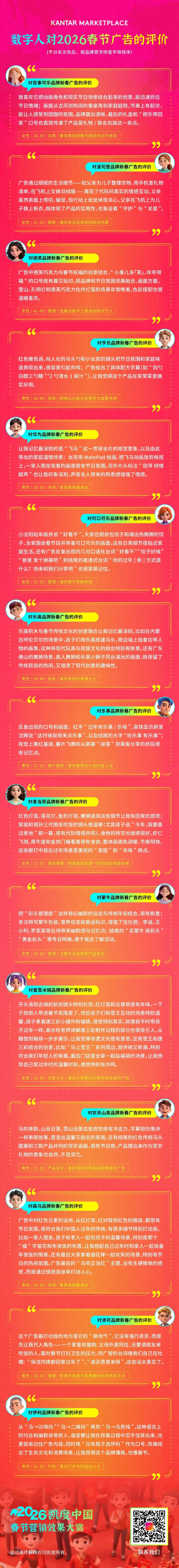 请查收:数字人给出的第一份营销效果榜单