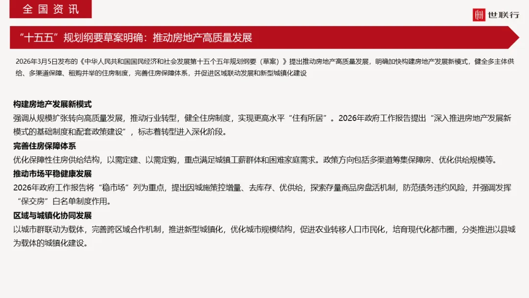 武汉地区2026年第10周房地产市场周报