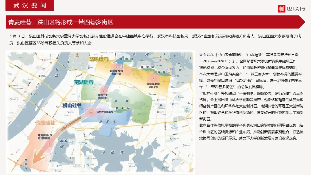 武汉地区2026年第10周房地产市场周报
