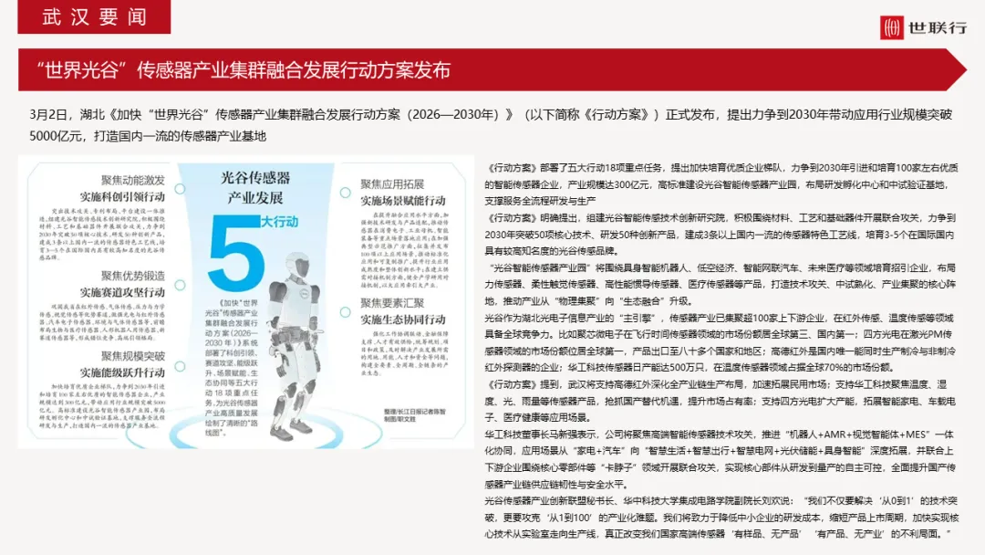 武汉地区2026年第10周房地产市场周报