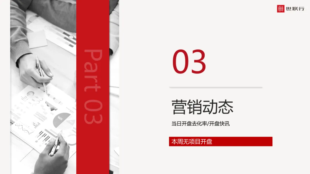 武汉地区2026年第10周房地产市场周报