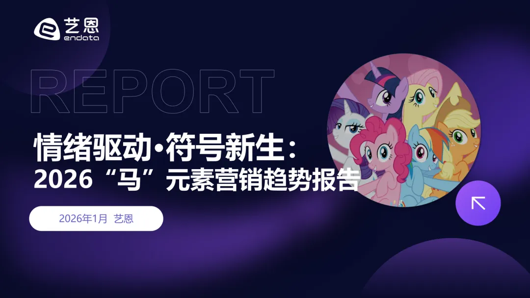 每周一报|2026年“马”元素营销趋势报告