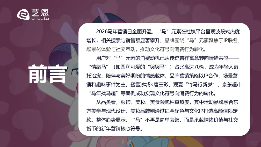 每周一报|2026年“马”元素营销趋势报告