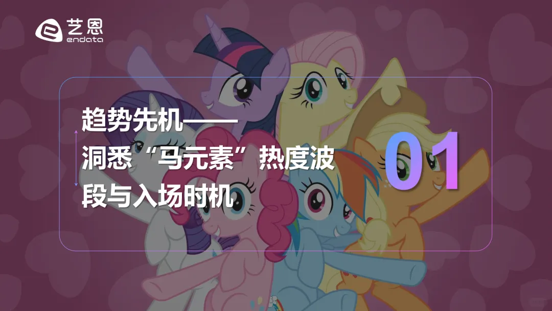每周一报|2026年“马”元素营销趋势报告