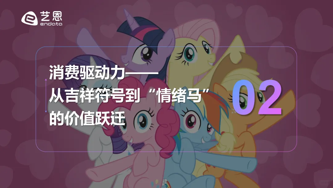 每周一报|2026年“马”元素营销趋势报告