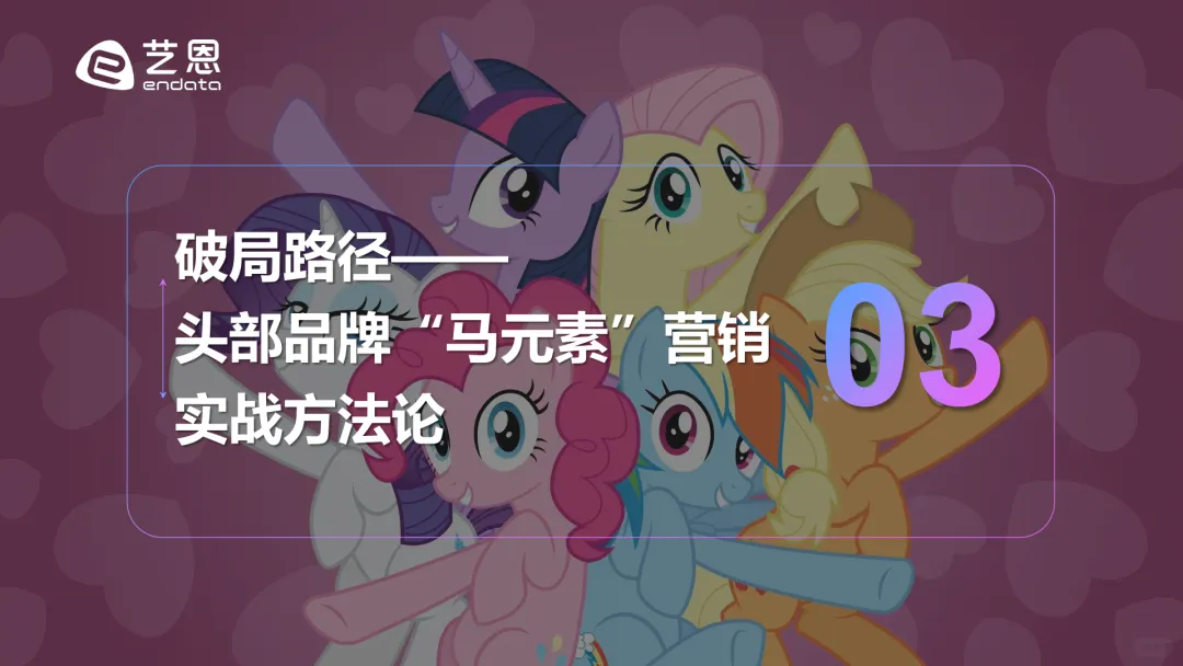 每周一报|2026年“马”元素营销趋势报告