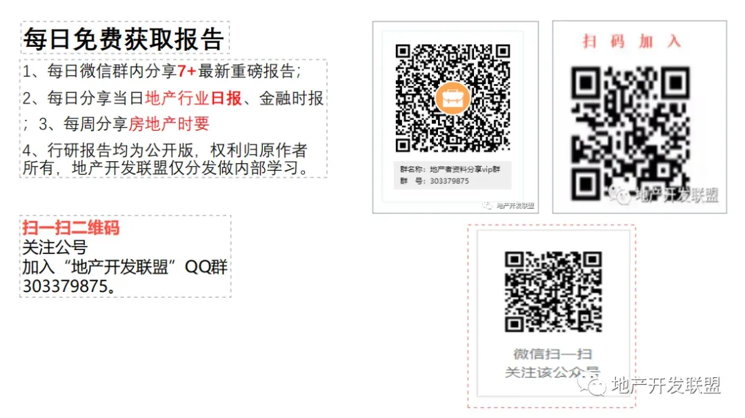 地产资讯:2026年2月郑州市房地产市场运行情况