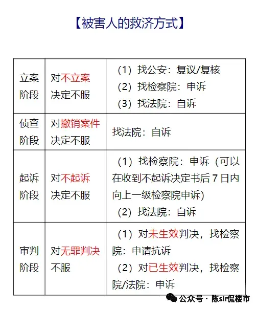 地产资讯:2026年2月郑州市房地产市场运行情况