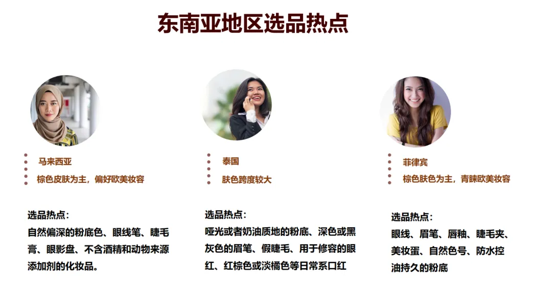 《2024美妆出海独立站营销报告》解读:全球扩容,独立站破局