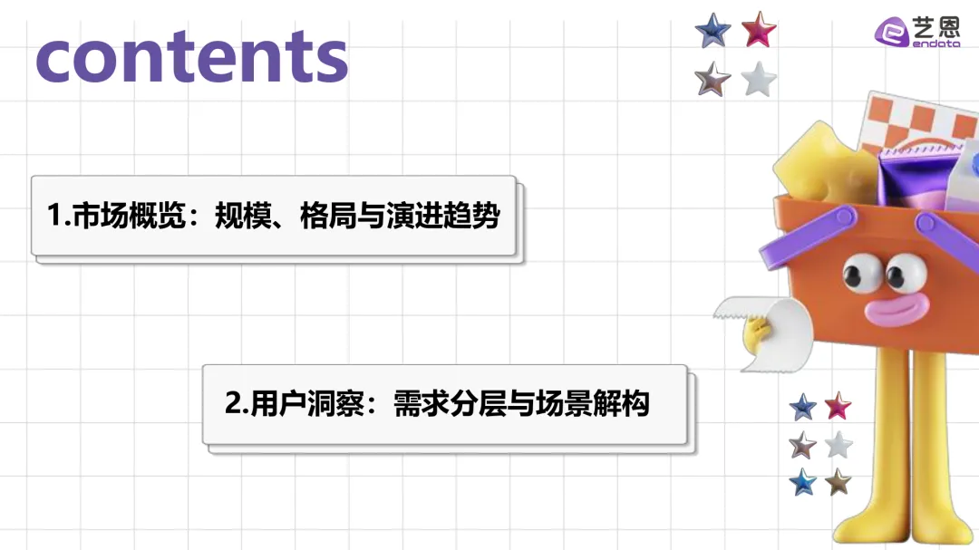 AI玩具市场发展与用户洞察