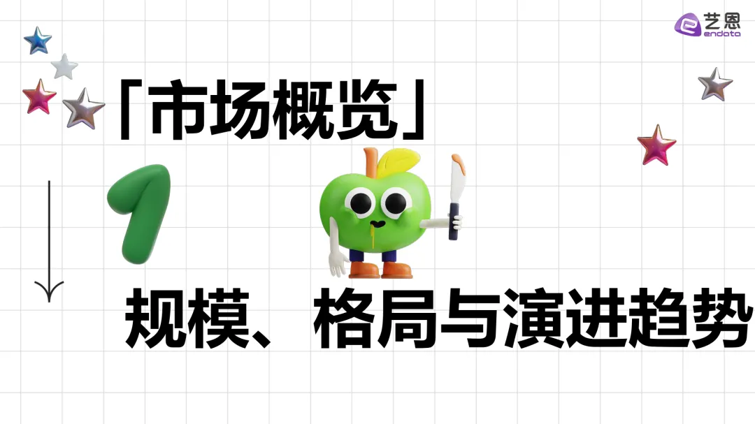 AI玩具市场发展与用户洞察