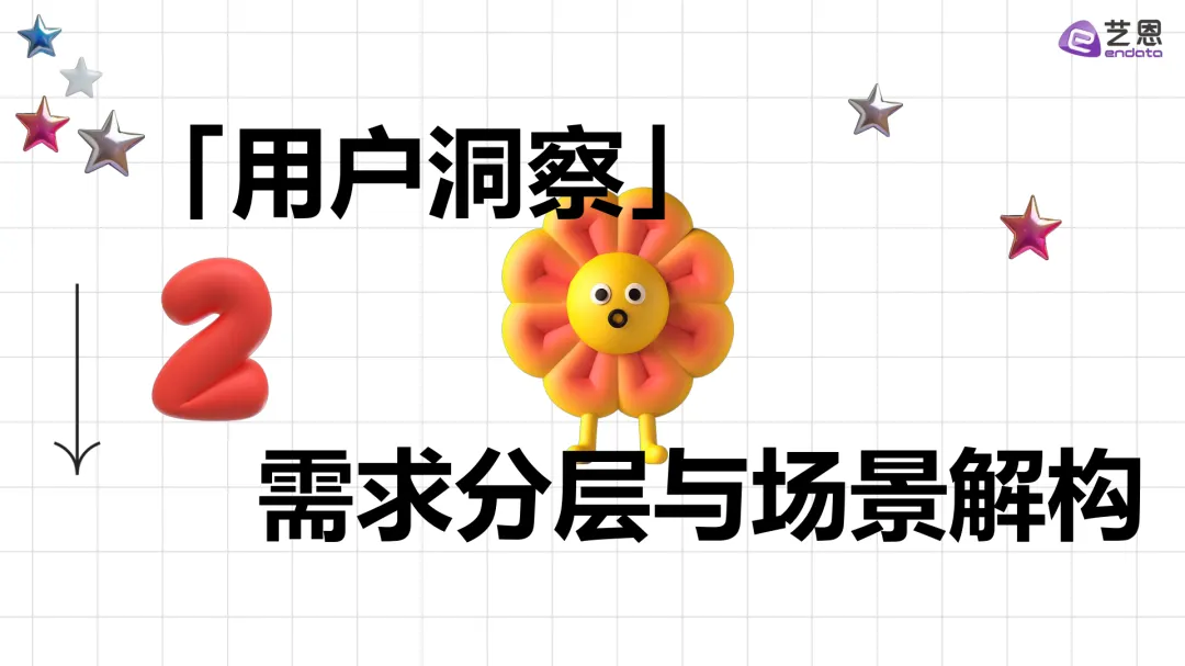 AI玩具市场发展与用户洞察