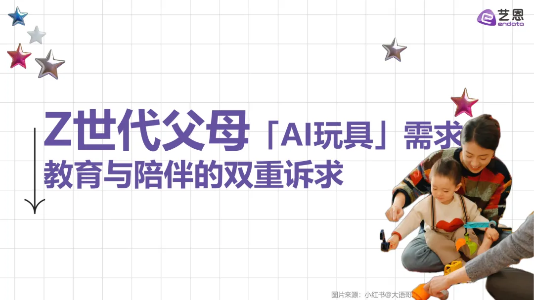 AI玩具市场发展与用户洞察