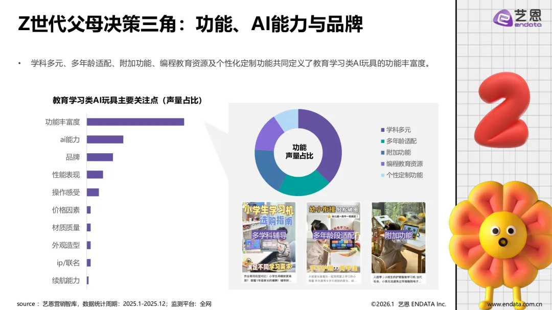 AI玩具市场发展与用户洞察