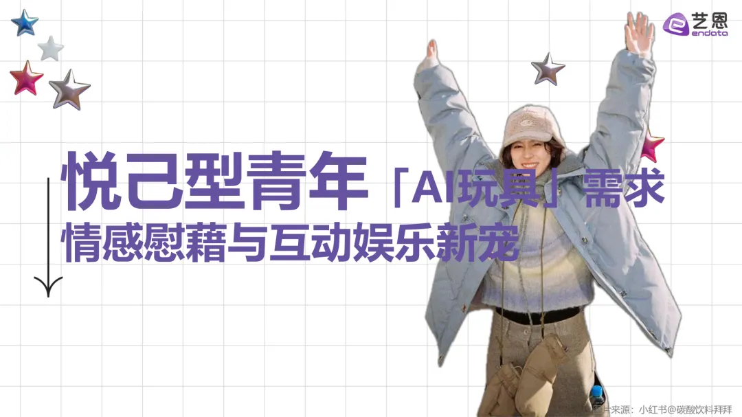 AI玩具市场发展与用户洞察