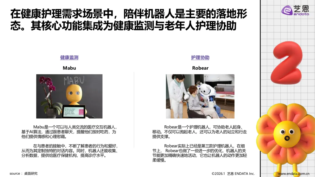 AI玩具市场发展与用户洞察