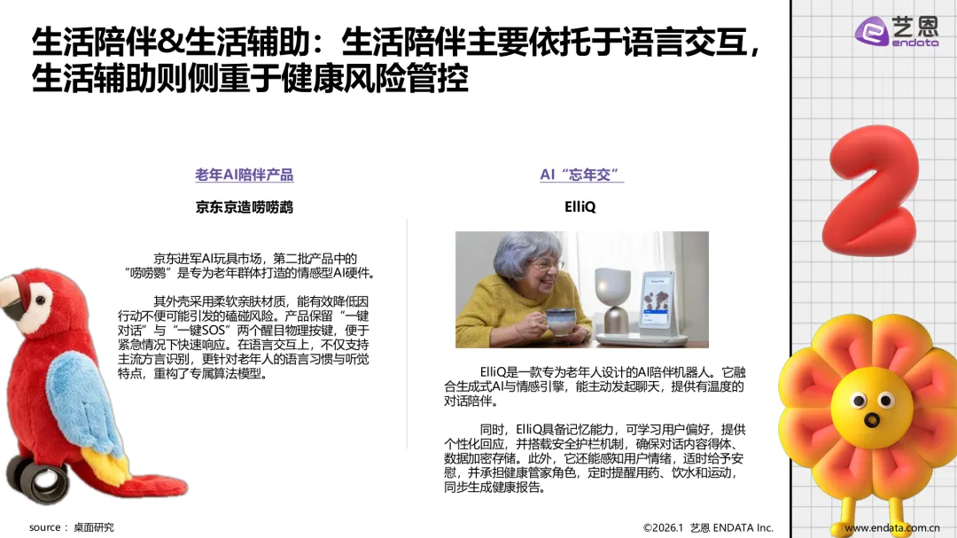 AI玩具市场发展与用户洞察