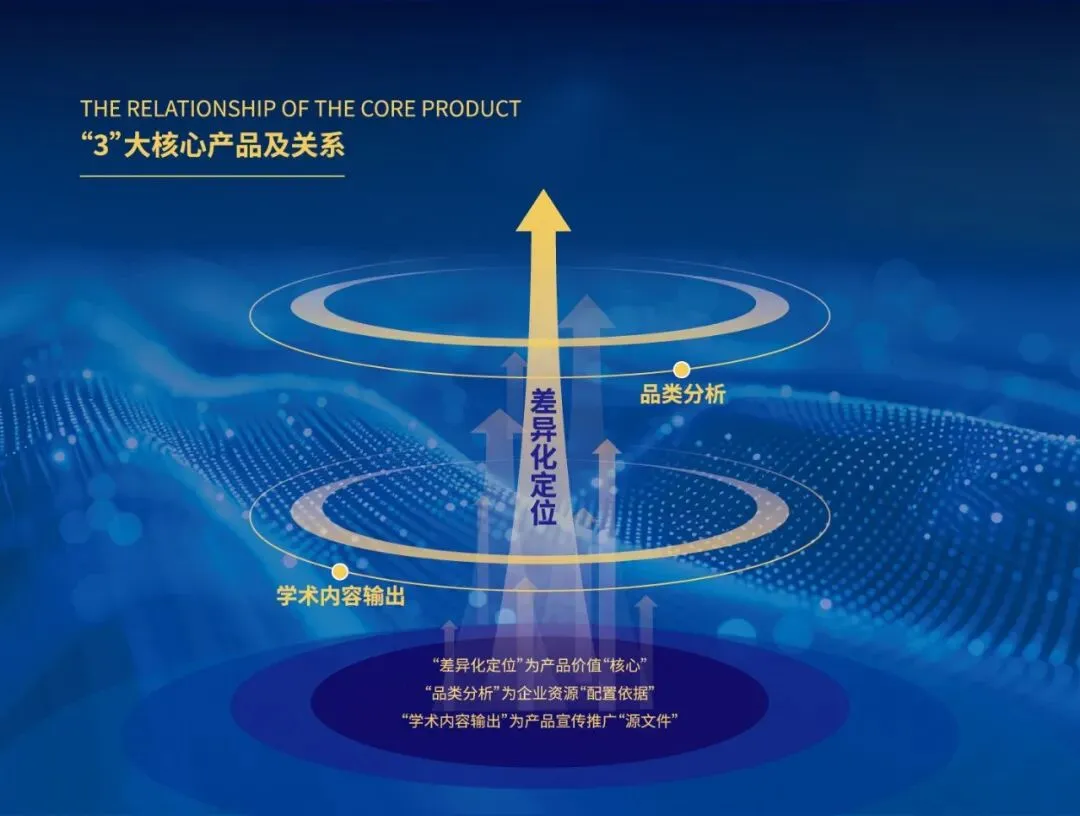 医药人自己的营销热点日历来喽!(含链接)