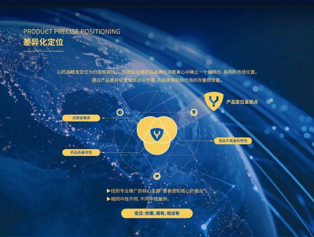 医药人自己的营销热点日历来喽!(含链接)