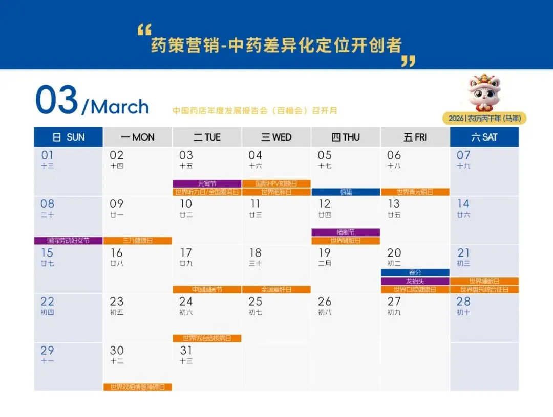 医药人自己的营销热点日历来喽!(含链接)