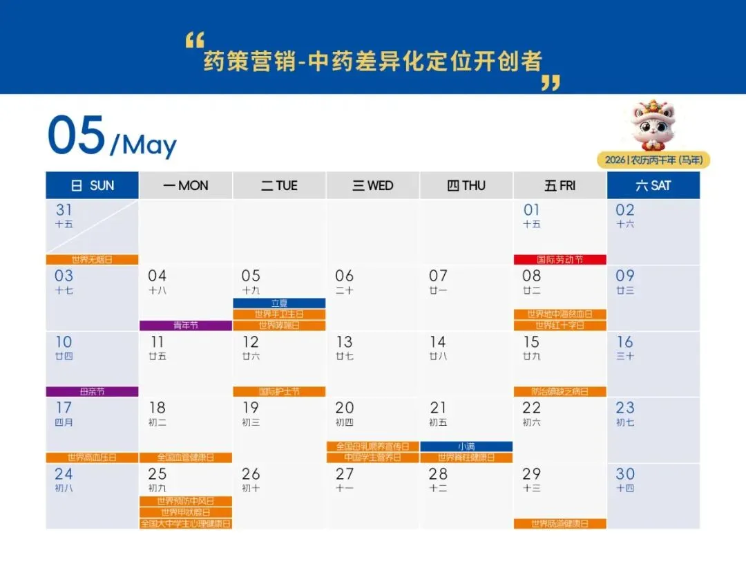 医药人自己的营销热点日历来喽!(含链接)