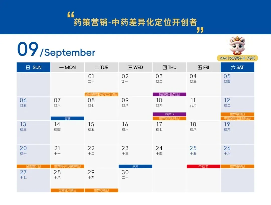 医药人自己的营销热点日历来喽!(含链接)