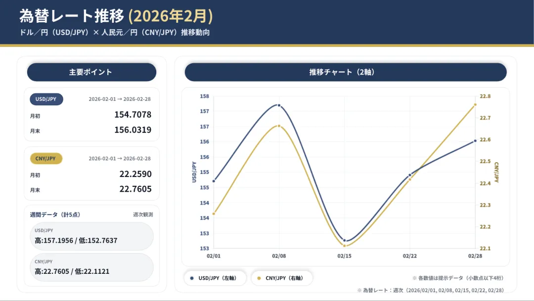 日本房地产市场的当前坐标