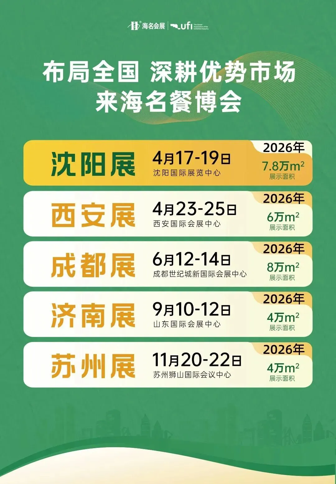 2026新营销重构增长!第二届东北餐饮创新增长论坛重磅启幕