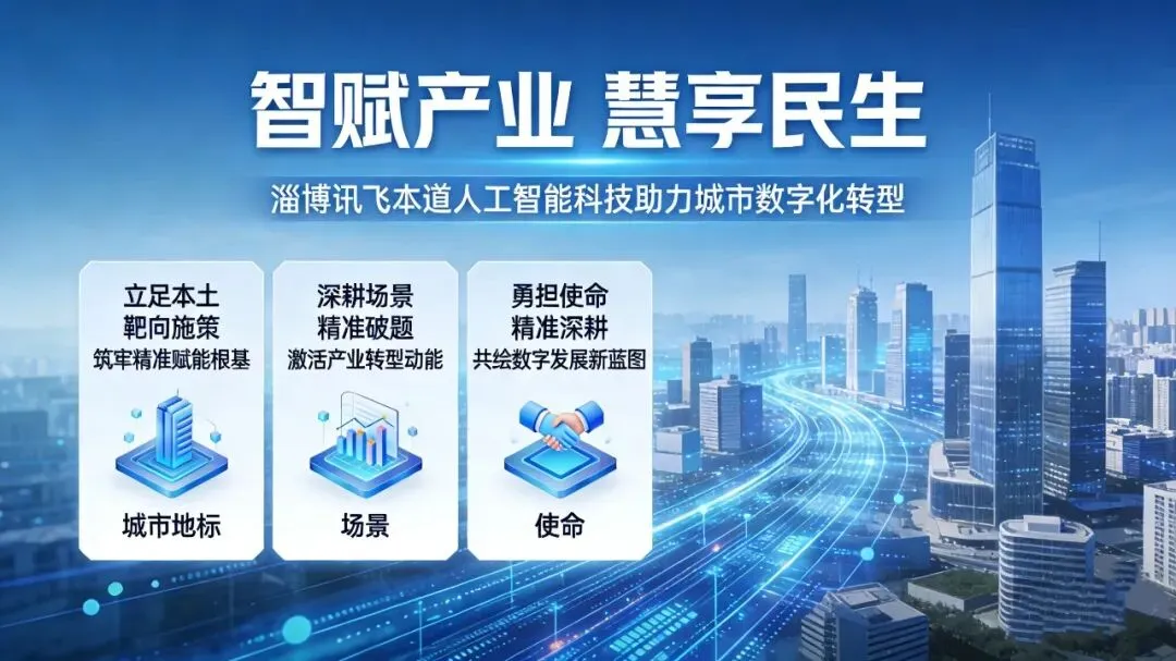 AI获客落地难?揭秘培训公司短板,看懂讯飞本道的实战逻辑